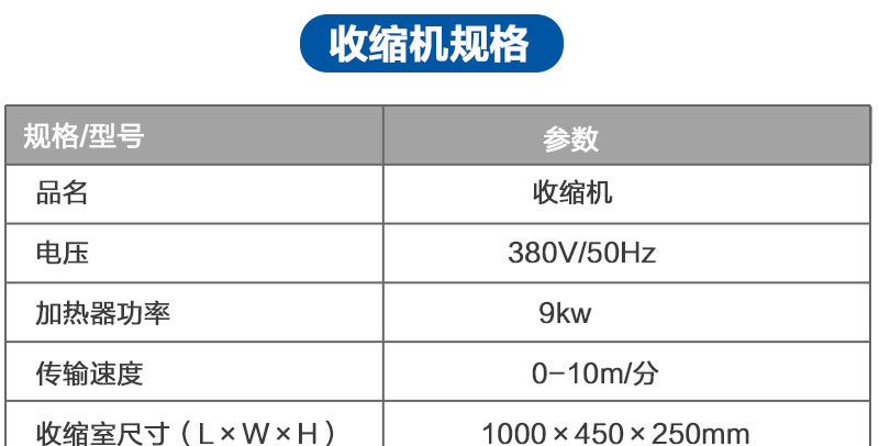 半自動L型封切收縮包裝機