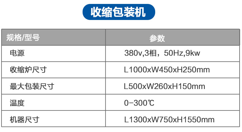 全自動高速邊封收縮機