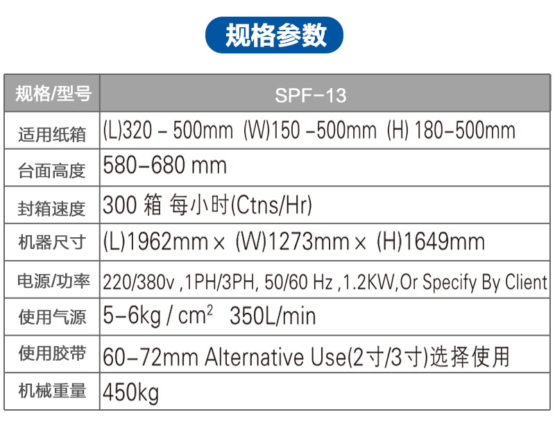 全自動角邊封箱機NP00-13