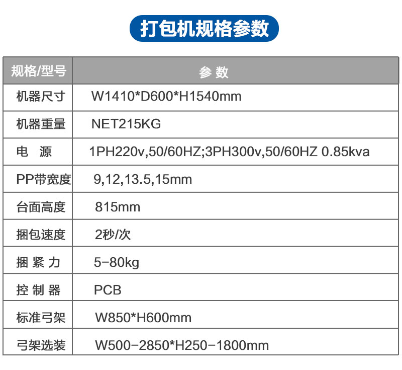 封箱打包一體機