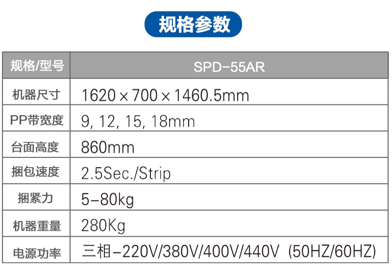 高台無人化打包機