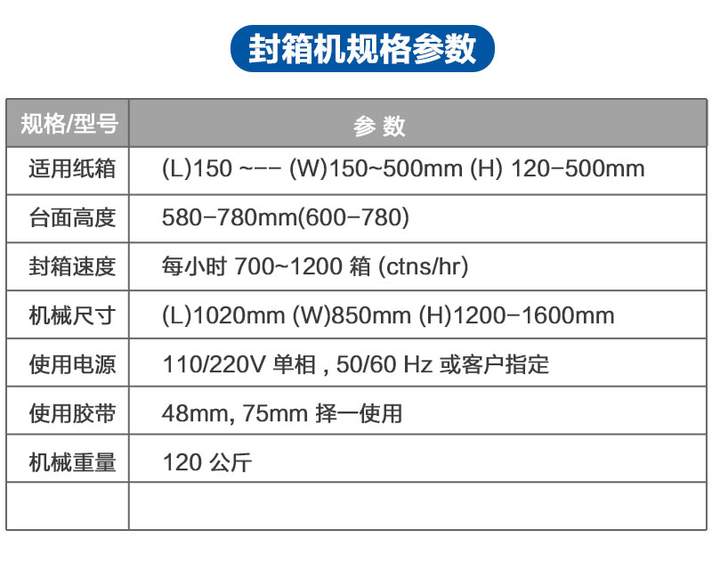 折蓋封箱打包一體機