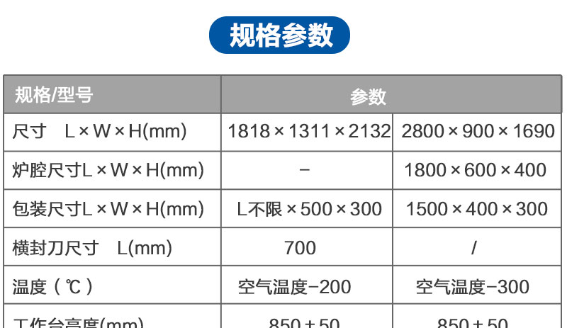 全自動直進式袖口收縮包裝機