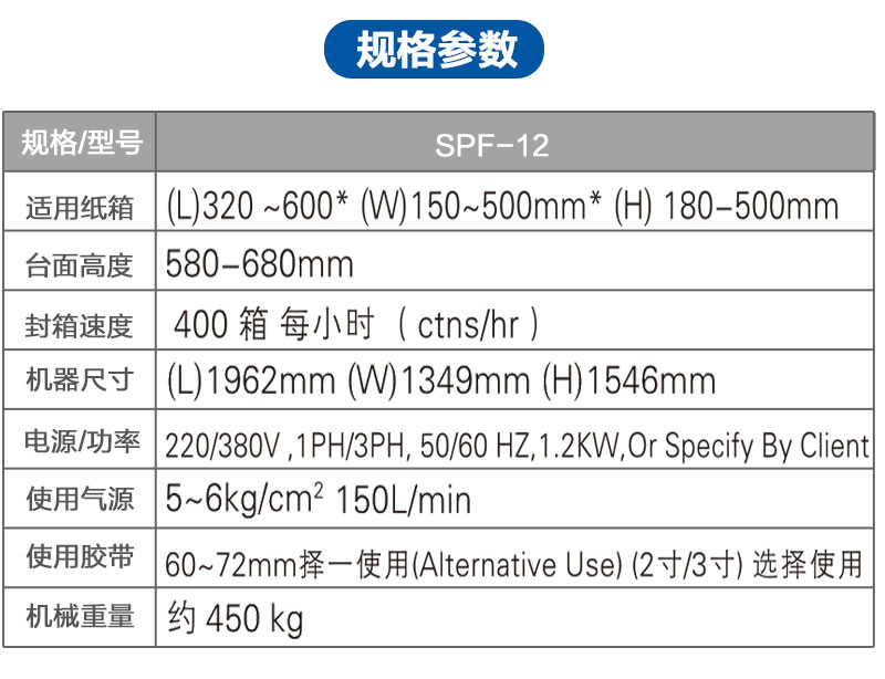 自動四角邊封箱機NP00-12