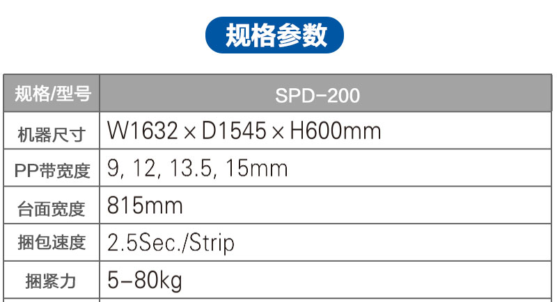 高台自動打包機